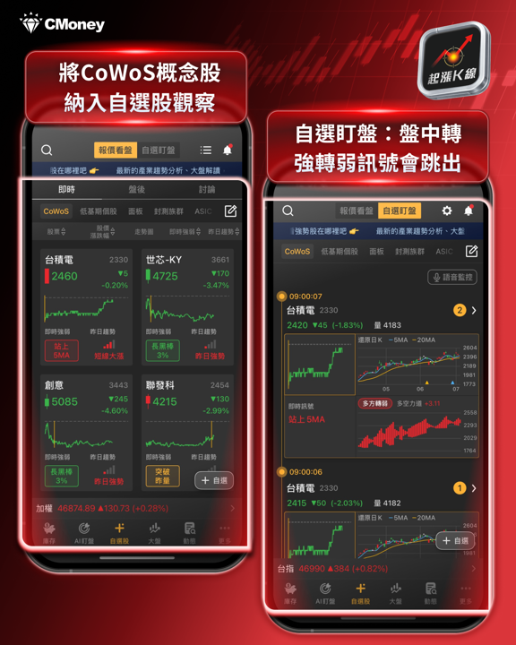 Google新一代TPU傳改投英特爾,台積電封裝訂單生變?
