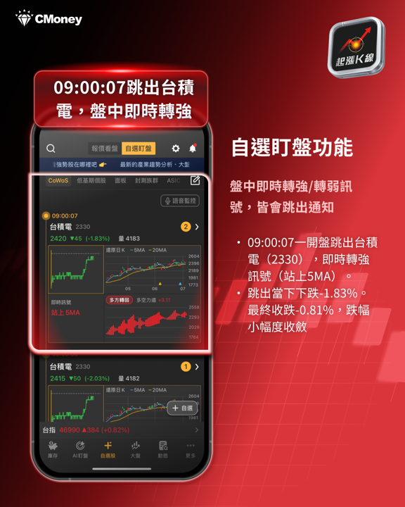 Google新一代TPU傳改投英特爾,台積電封裝訂單生變?