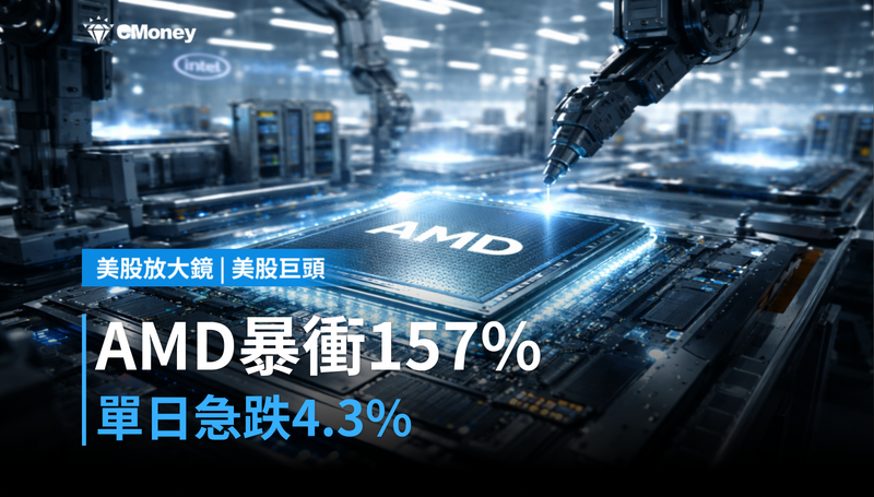 【美股巨頭】AMD三個月漲157％後，單日跌4.3％