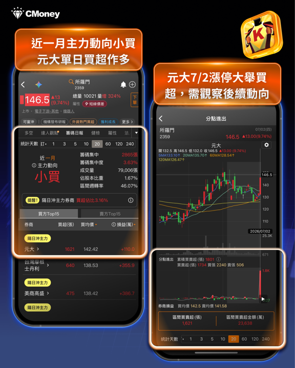 Google點火，實體AI量產元年，台股機器人軍團13檔漲停！