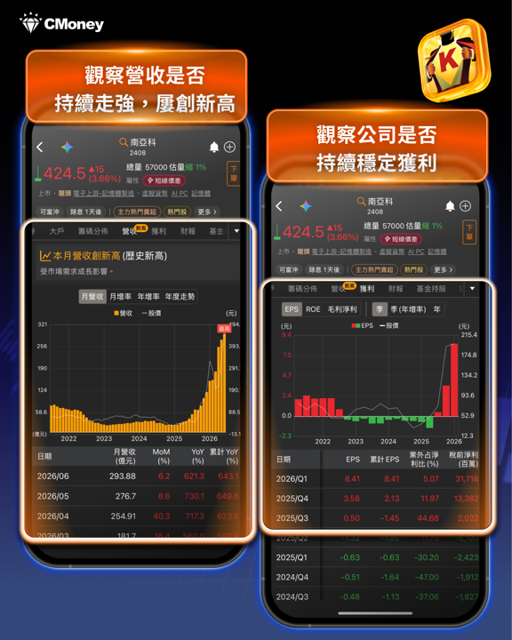 四大法說會即將開跑!掌握這4個觀察重點,跟上台股5萬點行情