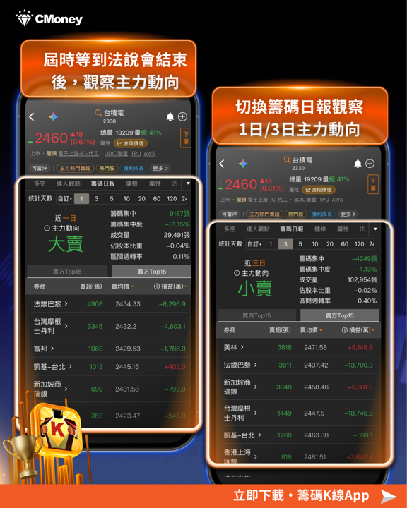四大法說會即將開跑!掌握這4個觀察重點,跟上台股5萬點行情