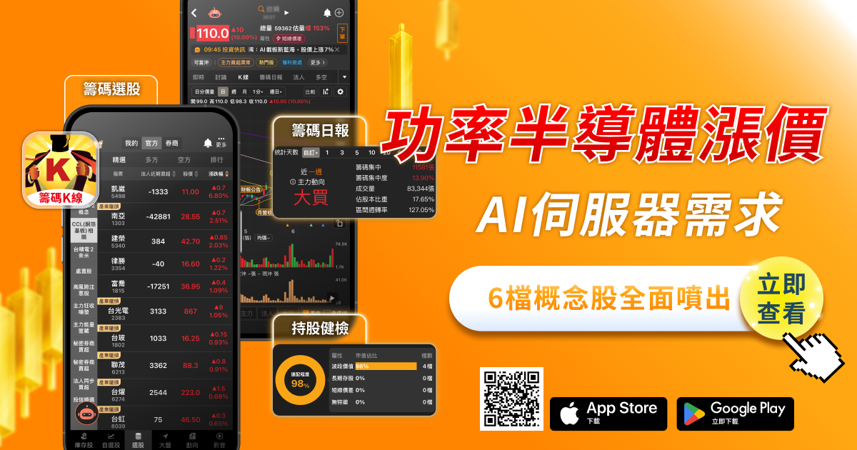功率半導體吹起漲價風暴！6檔台股概念股全面噴出，AI伺服器需求成新增長引擎