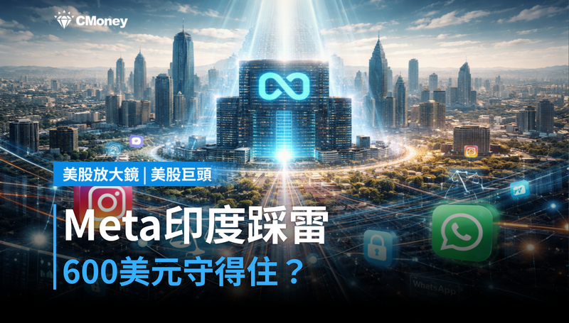 【美股巨頭】Meta印度踩雷，600美元股價能守住嗎？