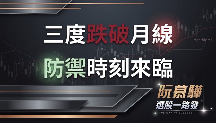 【宏觀快報】三度跌破月線 台股防禦時刻來臨