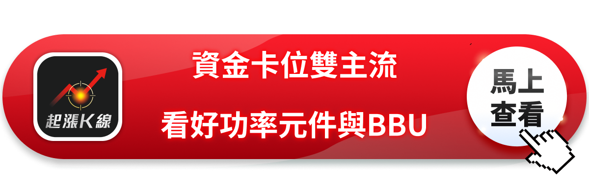 量縮拉回不改多頭格局,資金卡位這2大族群!