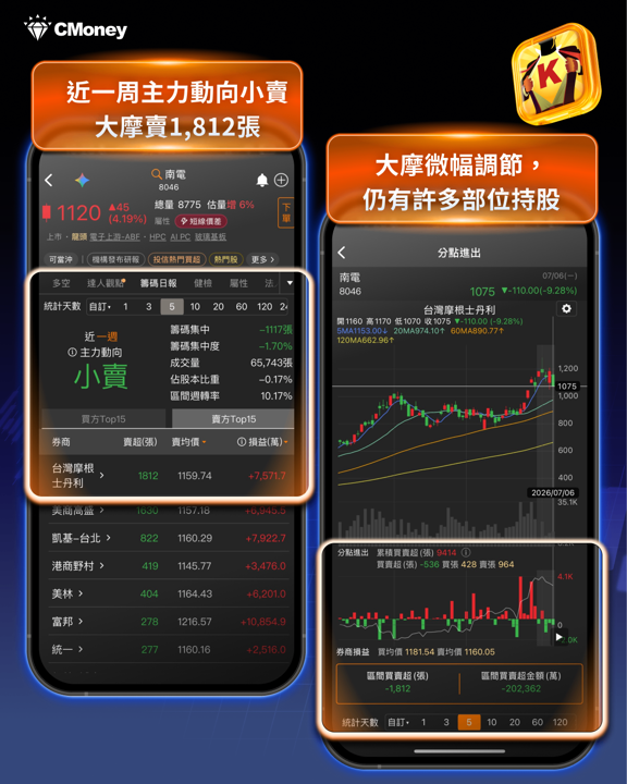 載板三雄領跌修正！輝達新機櫃傳卡關，投資人該如何因應？