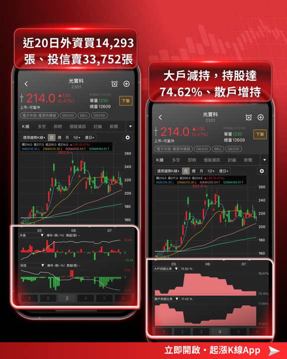 AI缺料引爆漲價潮:電源供應鏈全面轉嫁,這些概念股受惠最大?