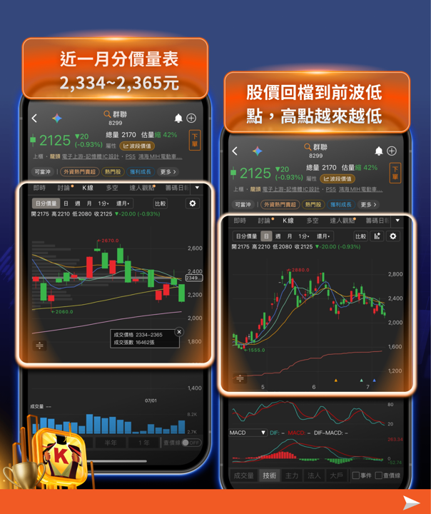 三星財報賺贏輝達，股價卻被腰斬——記憶體超級循環，正在倒數計時