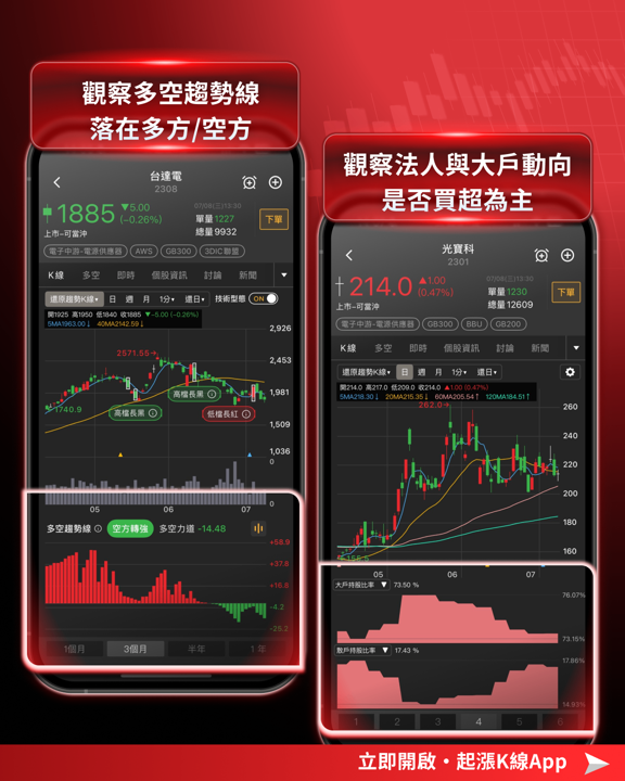 AI缺料引爆漲價潮:電源供應鏈全面轉嫁,這些概念股受惠最大?