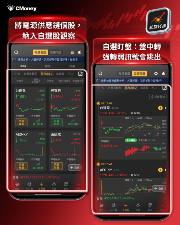 AI缺料引爆漲價潮:電源供應鏈全面轉嫁,這些概念股受惠最大?
