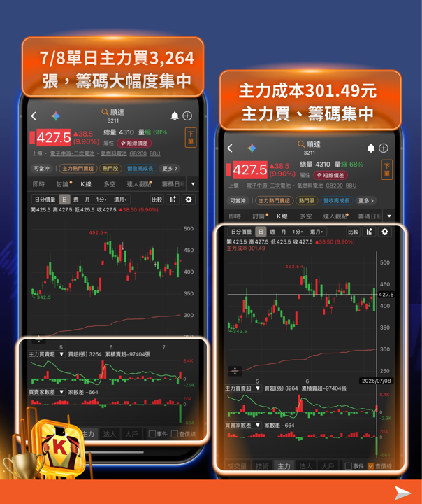 順達喊到800元！AI機櫃備援電力大缺貨，BBU概念股全解析