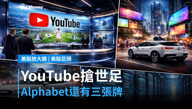 【美股巨頭】YouTube搶世足版權，Alphabet還有三張牌沒打完