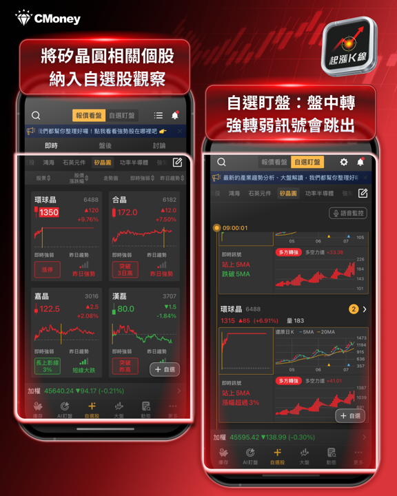 矽晶圓庫存去化近尾聲,AI需求點燃新一輪漲價潮!
