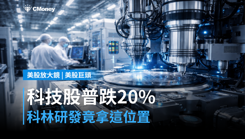 【美股巨頭】S&P 500科技股普跌20%,科林研發卻拿到這個位置
