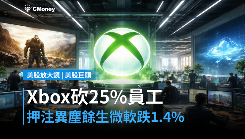 【美股巨頭】Xbox砍掉25％員工、押注《異塵餘生》，微軟股價跌1.4％說明了什麼？