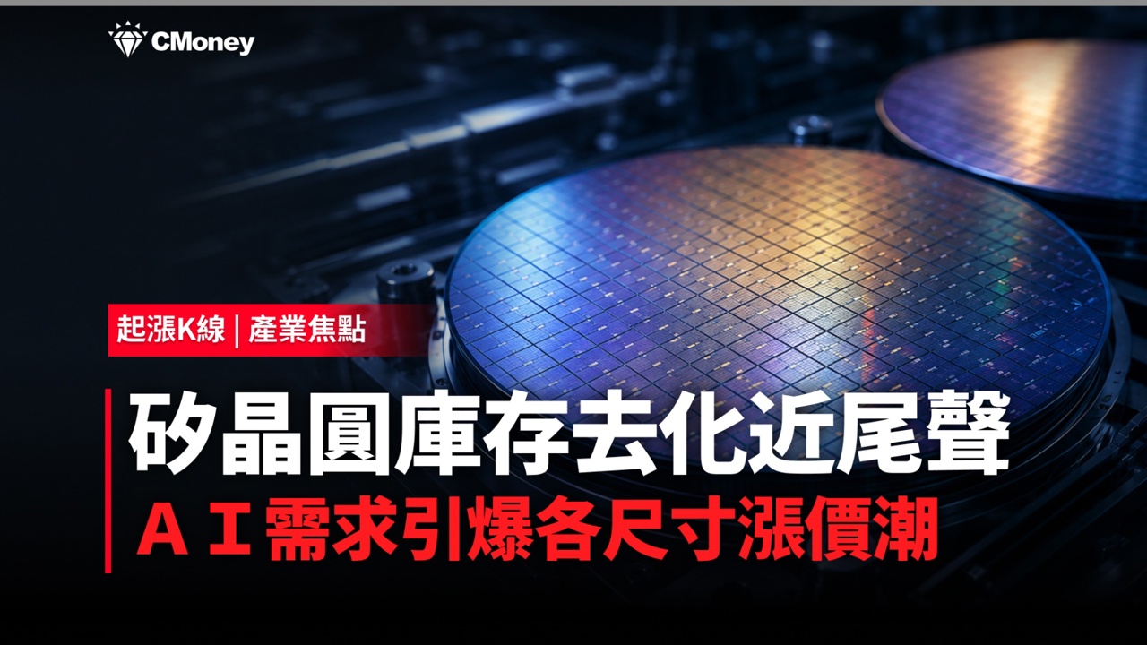 矽晶圓庫存去化近尾聲,AI需求點燃新一輪漲價潮!