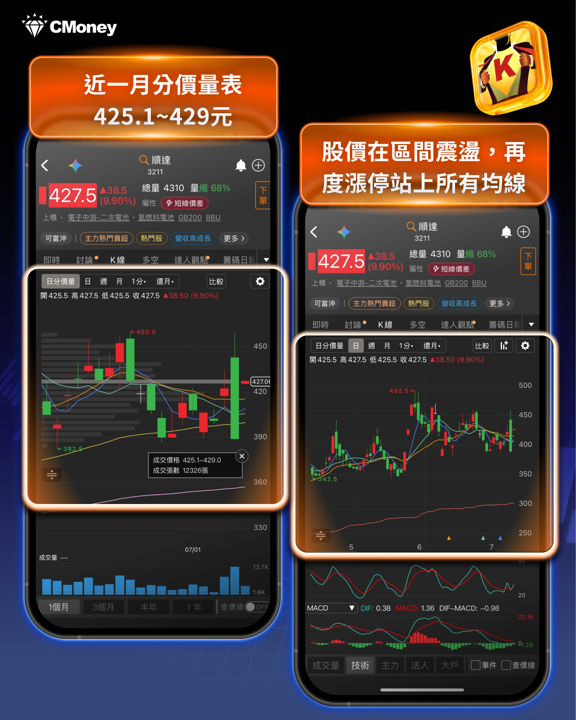 順達喊到800元！AI機櫃備援電力大缺貨，BBU概念股全解析