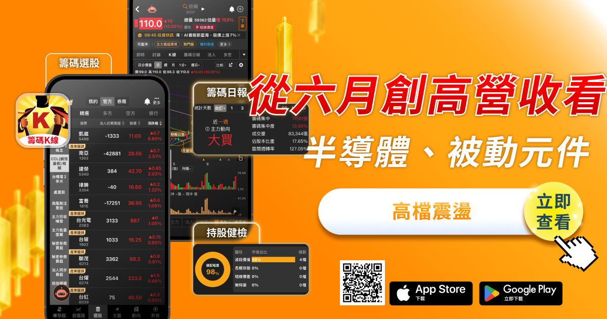 高檔震盪找方向：從六月創高營收看半導體設備、被動元件兩大主流 