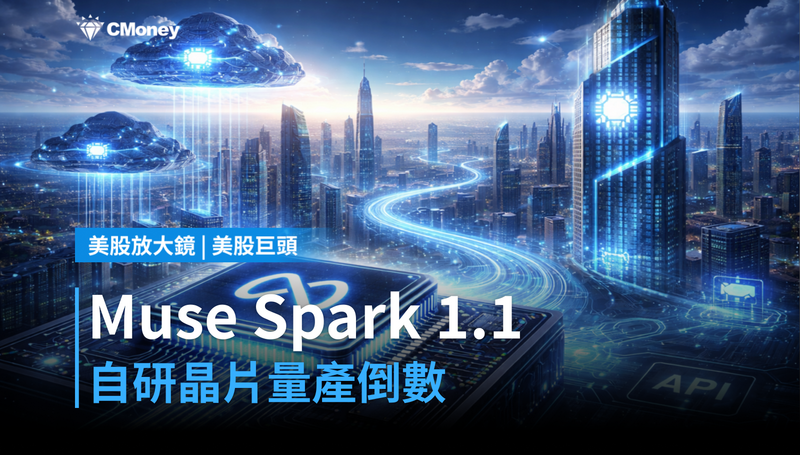 【美股巨頭】Muse Spark 1.1發布、自研晶片量產倒數