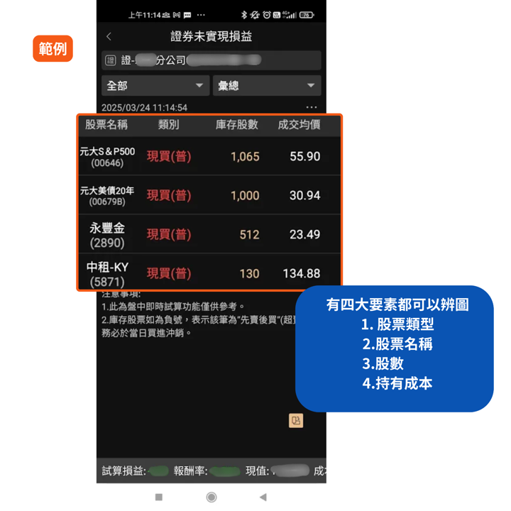 《籌碼K線》匯入持股功能:讓資產管理不再靠人工紀錄