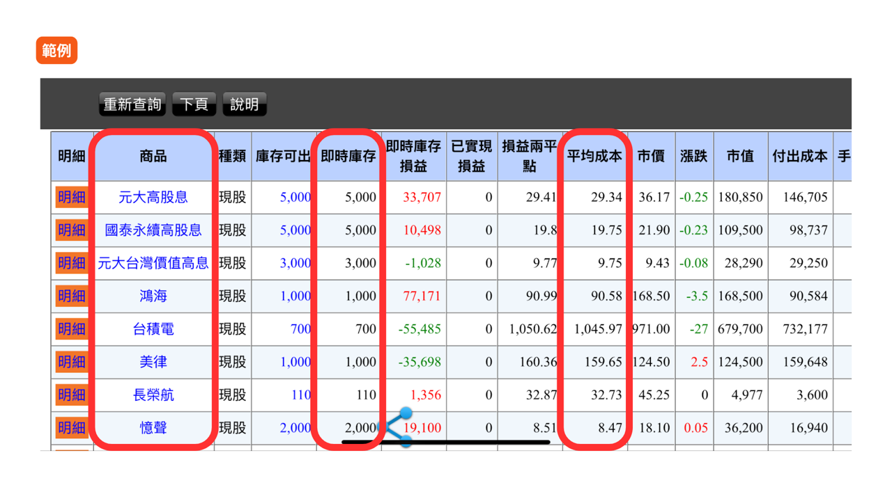 《籌碼K線》匯入持股功能:讓資產管理不再靠人工紀錄