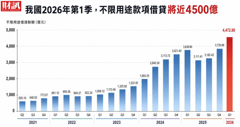 四檔台灣五十ETF對決，009804今年為何勝出？