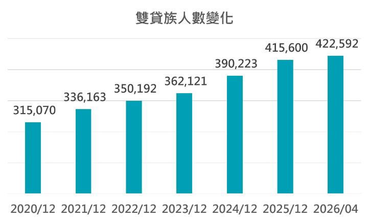 四檔台灣五十ETF對決，009804今年為何勝出？
