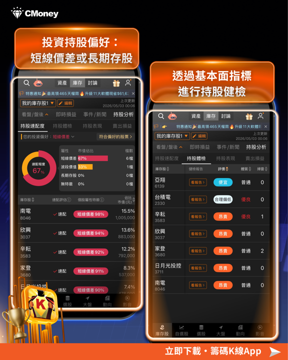 匯入持股之後呢?用《籌碼K線》庫存功能做一次真正的資產配置健檢