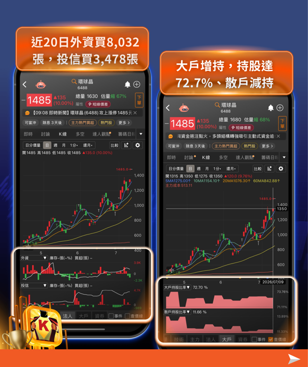 10年長約落地！美光讓利環球晶5億美元　矽晶圓5檔概念股齊漲停