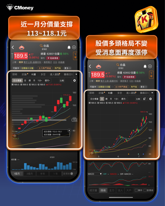 10年長約落地！美光讓利環球晶5億美元　矽晶圓5檔概念股齊漲停