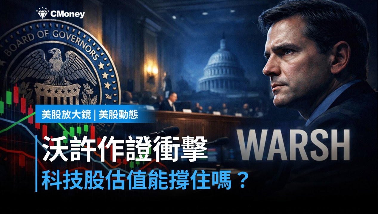 【美股盤前】沃許首度國會作證，科技股能撐住估值嗎？（2026.07.15）