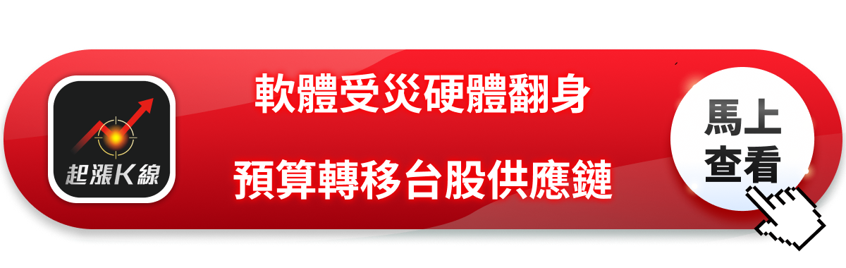 IBM暴跌揭預算大洗牌:資金湧AI硬體,台廠誰受惠?