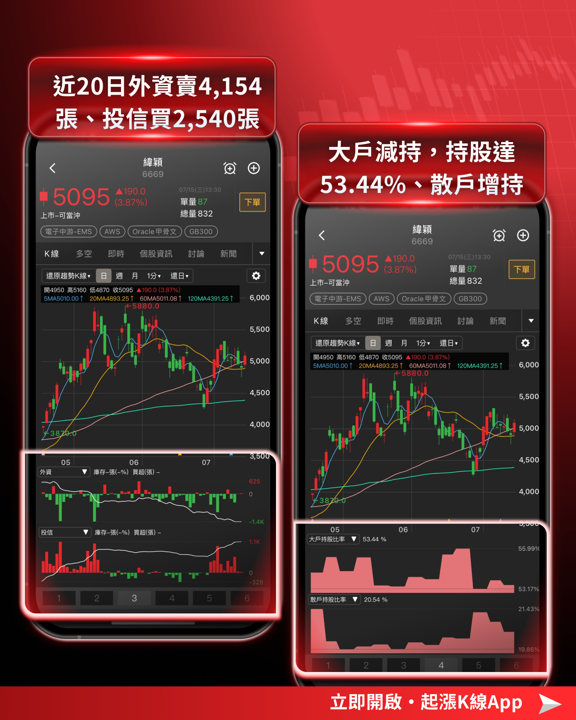 IBM暴跌揭預算大洗牌:資金湧AI硬體,台廠誰受惠?
