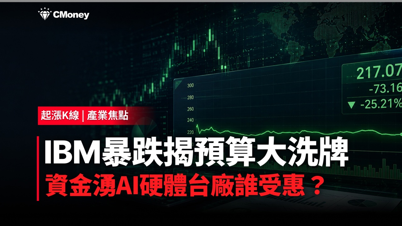 IBM暴跌揭預算大洗牌:資金湧AI硬體,台廠誰受惠?