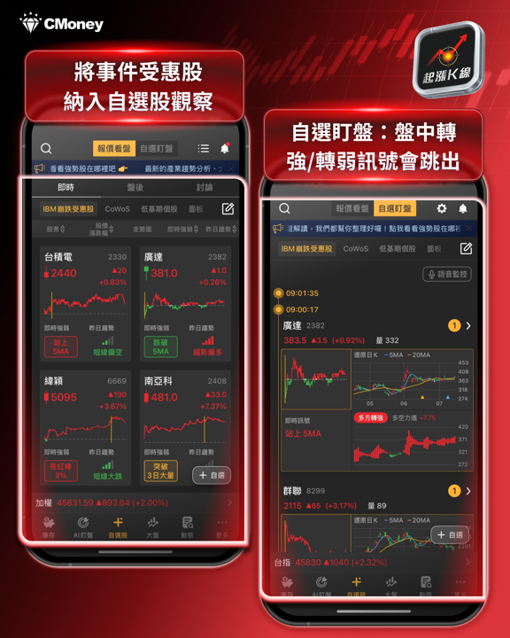 IBM暴跌揭預算大洗牌:資金湧AI硬體,台廠誰受惠?
