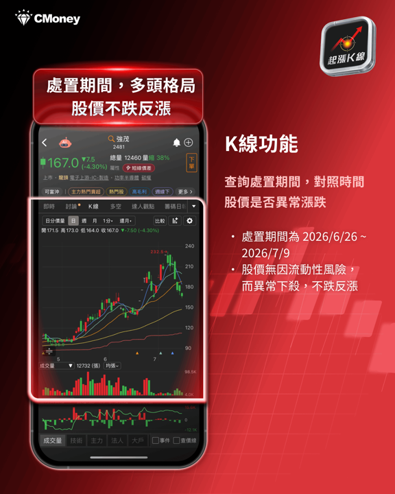 解鎖官方獨家功率元件產業研究報告