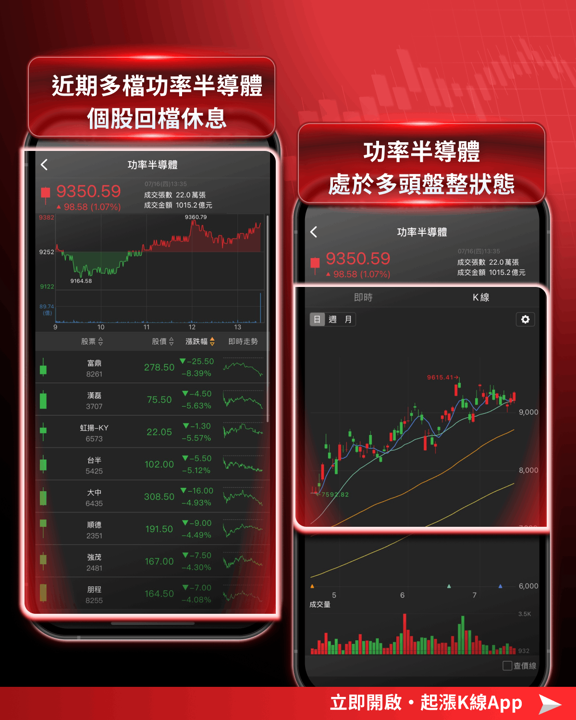 解鎖官方獨家功率元件產業研究報告