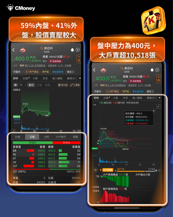 一個月市值腰斬！記憶體股全面回檔，AI狂潮急煞車了嗎？