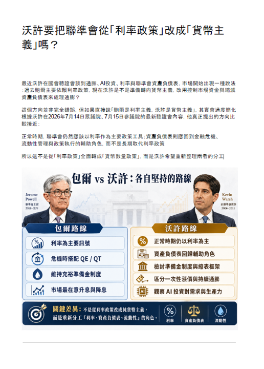 Kevin Warsh 要把聯準會從「利率政策」改成「貨幣政策」嗎?