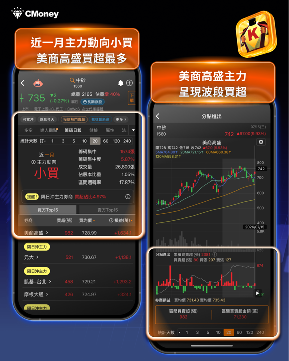 英特爾轉單效應:18A製程翻身,台積電法說會前夕的訂單警報