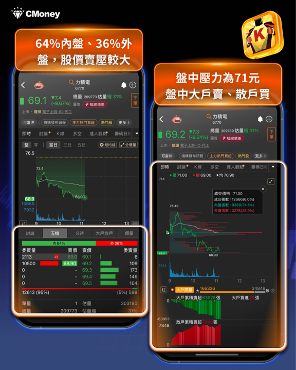 一個月市值腰斬！記憶體股全面回檔，AI狂潮急煞車了嗎？