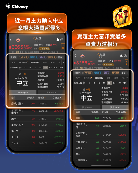 英特爾轉單效應:18A製程翻身,台積電法說會前夕的訂單警報