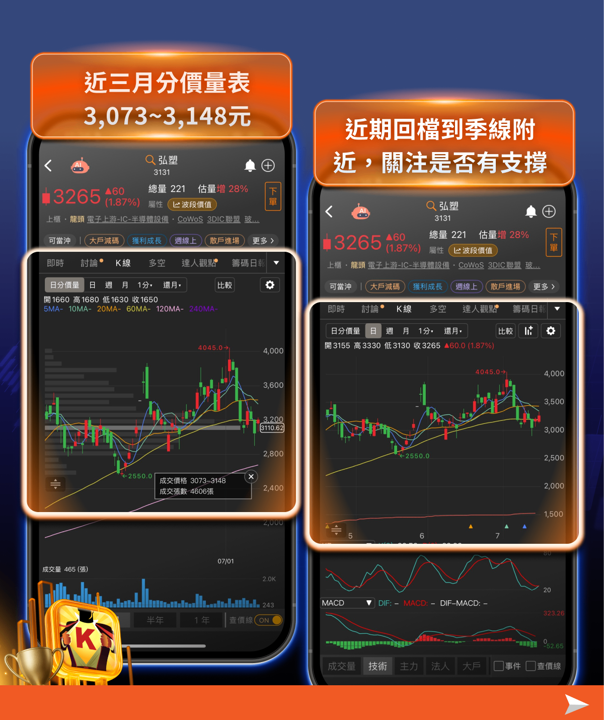 英特爾轉單效應:18A製程翻身,台積電法說會前夕的訂單警報