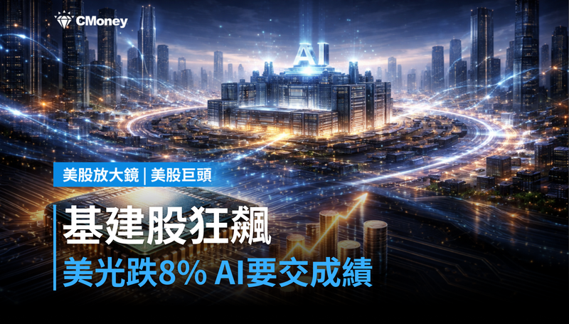 【美股巨頭】漲的是基建股,賺的是誰?美光跌8%,Cramer要AI交出成績單