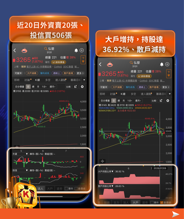 英特爾轉單效應:18A製程翻身,台積電法說會前夕的訂單警報