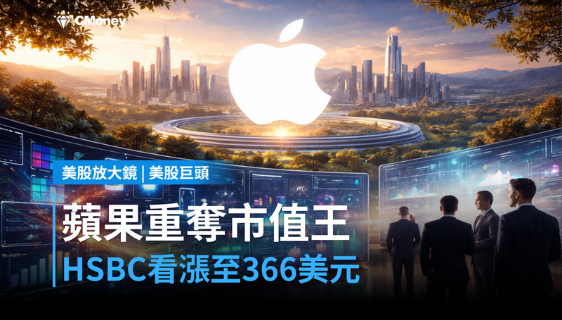 【美股巨頭】蘋果重奪全球市值第一，HSBC喊366美元還有10％空間？
