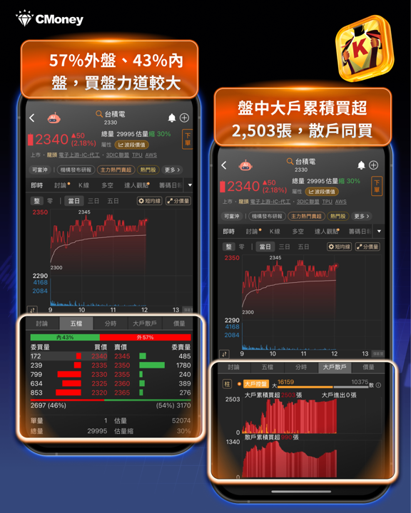 Kimi K3是什麼?開源模型引爆「新版DeepSeek時刻」 7檔半導體概念股遭利空波及