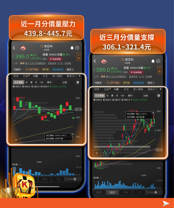 Kimi K3是什麼?開源模型引爆「新版DeepSeek時刻」 7檔半導體概念股遭利空波及