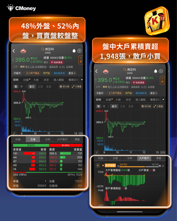 Kimi K3是什麼?開源模型引爆「新版DeepSeek時刻」 7檔半導體概念股遭利空波及